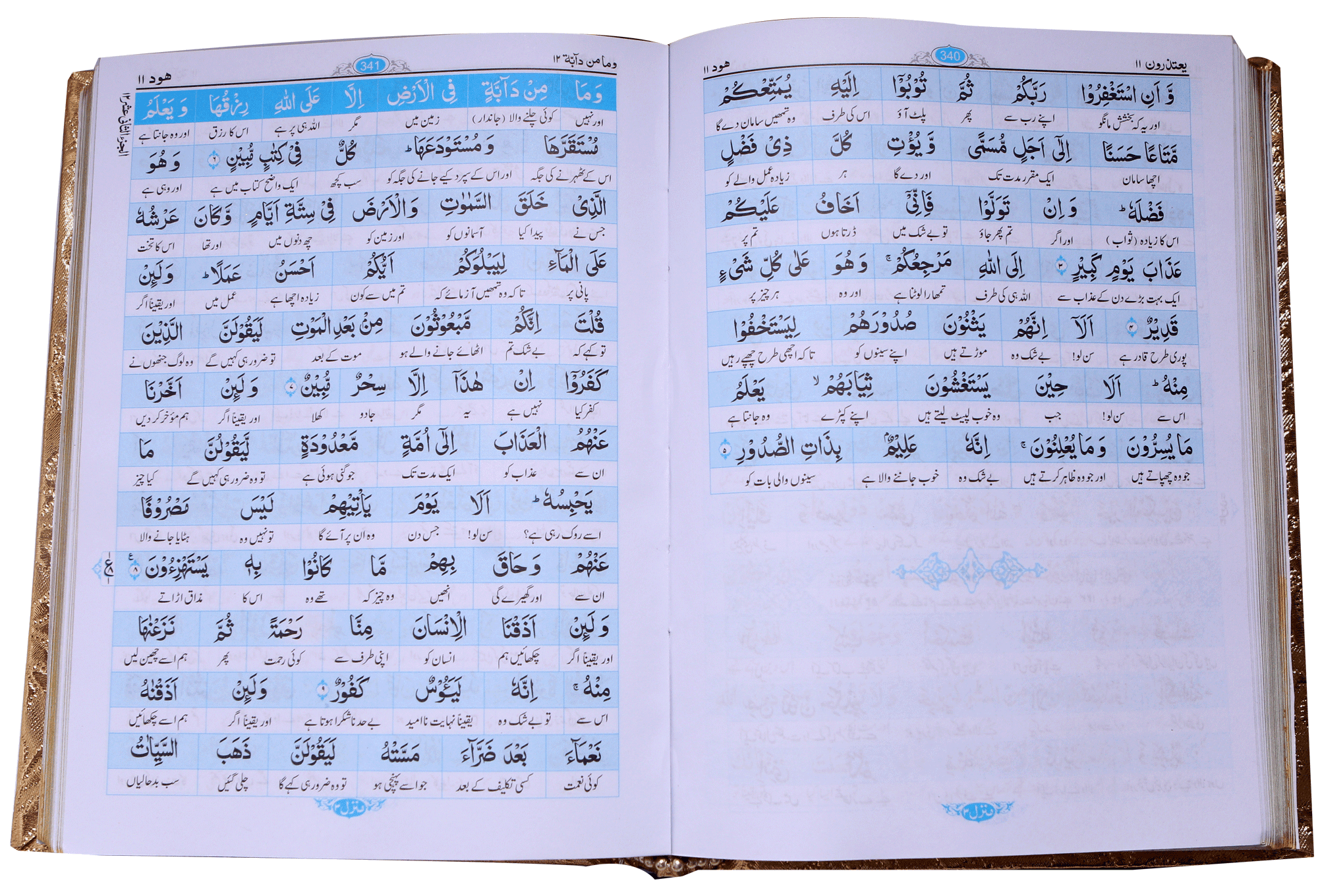 Tarjuma Al Quran Al Kareem (Golden Box)