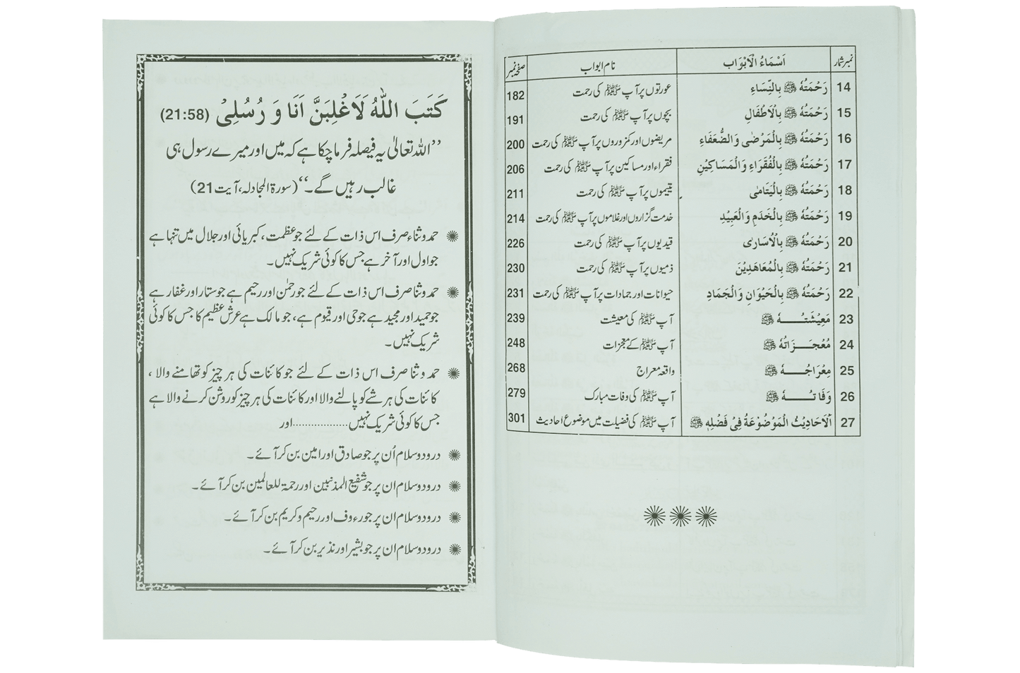 Fazail E Rehmat ul lil Aalameen(S.A.W)