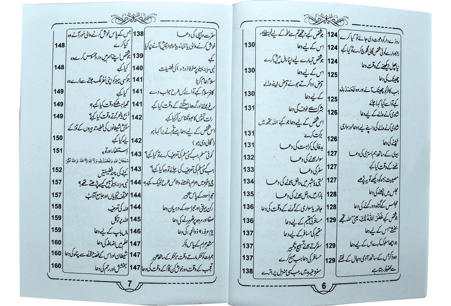 Hisnul Muslim (Local)