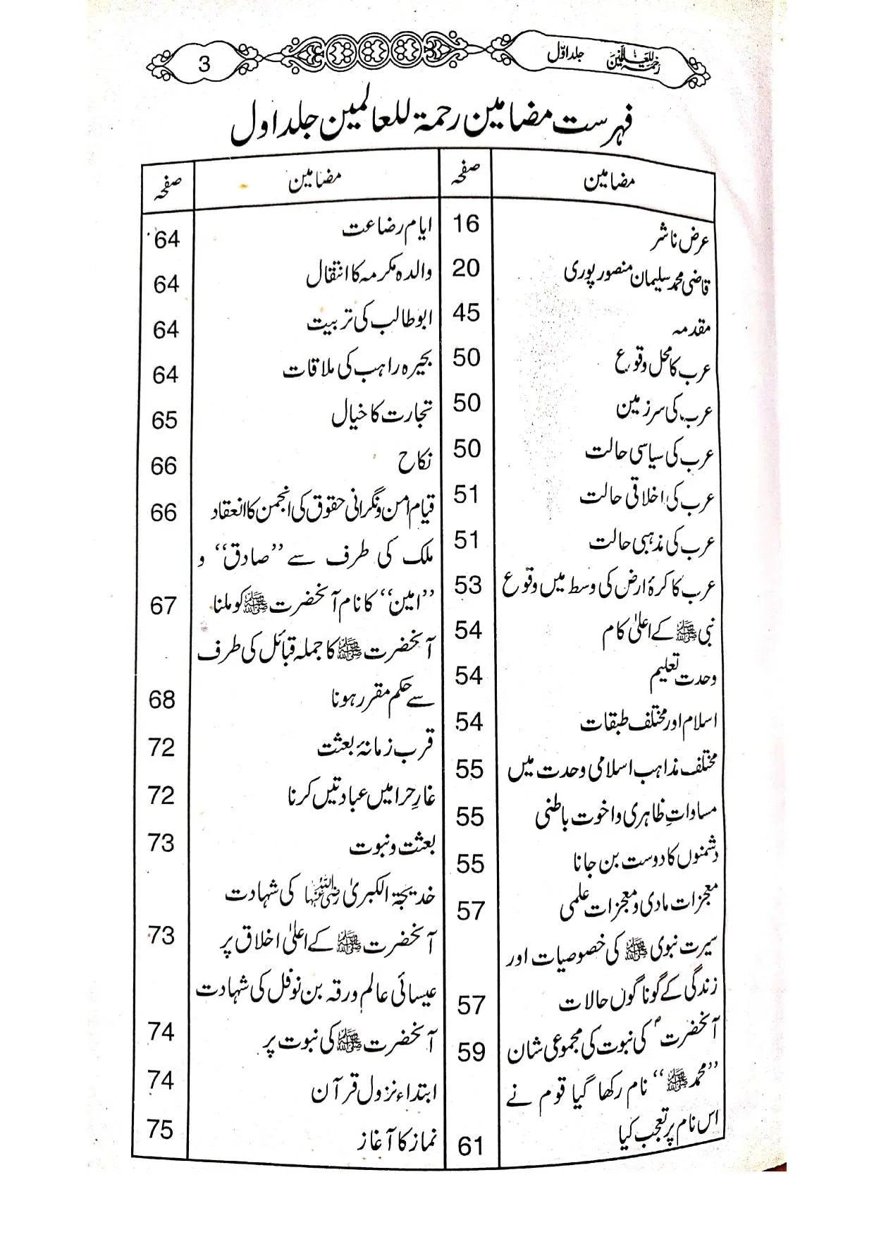 Rehmat ul lil Aalameen ﷺ (3 Volume Set)