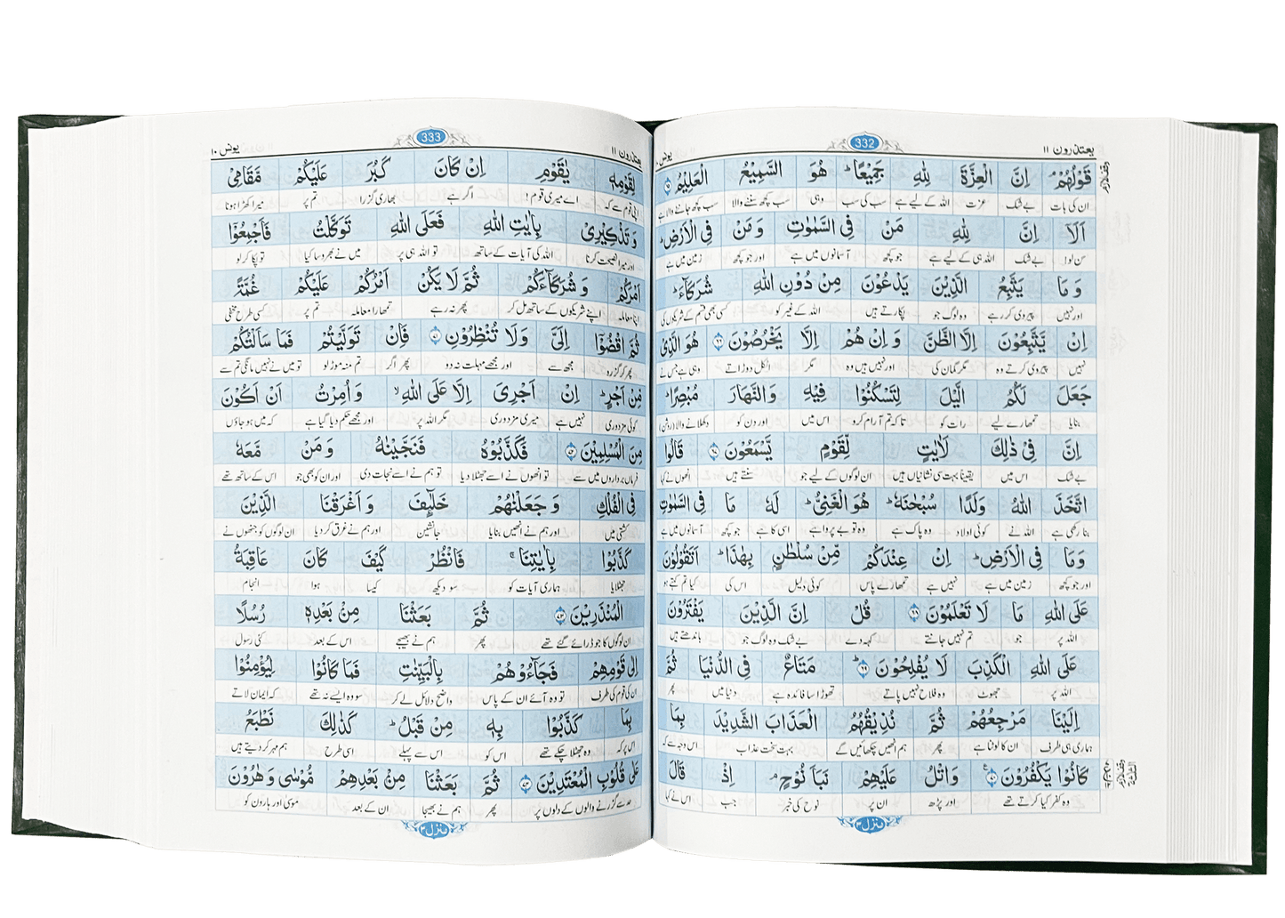 Al Quran Al Kareem Lafzi Tarjama (Aala)