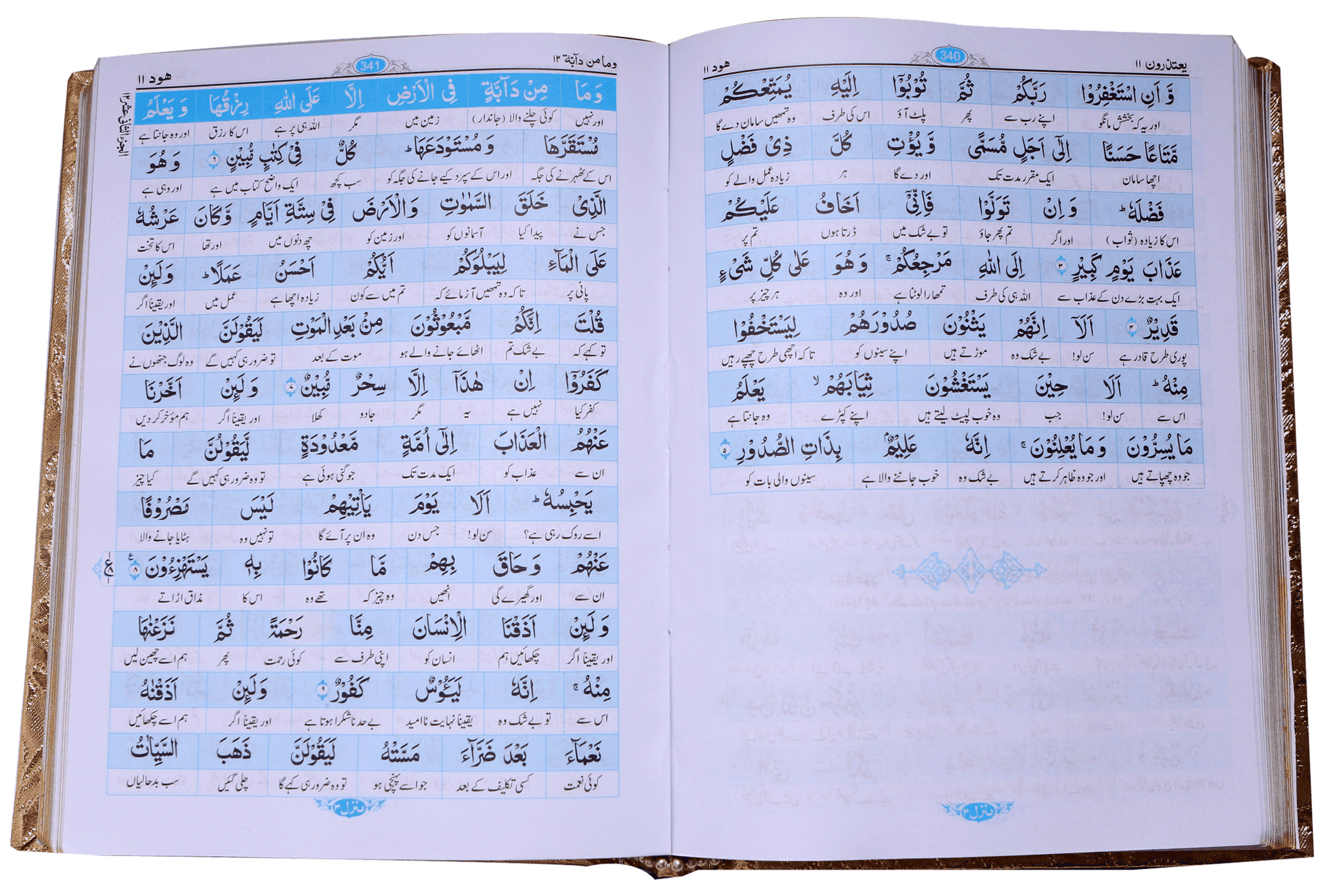 Al Quran Al Kareem Mutarjum lafzi (Delux quran)