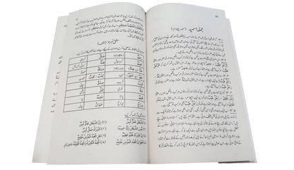 Asan Arabic Grammar (3 Volumes Set)