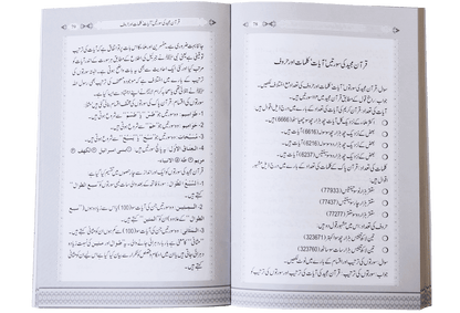 Asool e Tafseer (Sawaal Jawab)
