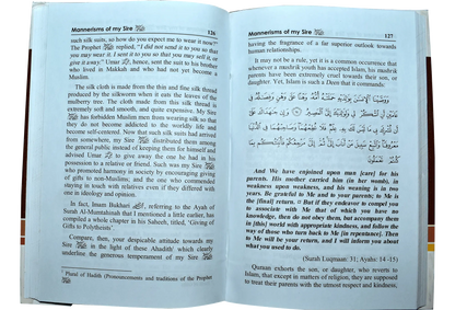 Mannerisms of my Sire (PBUH) 