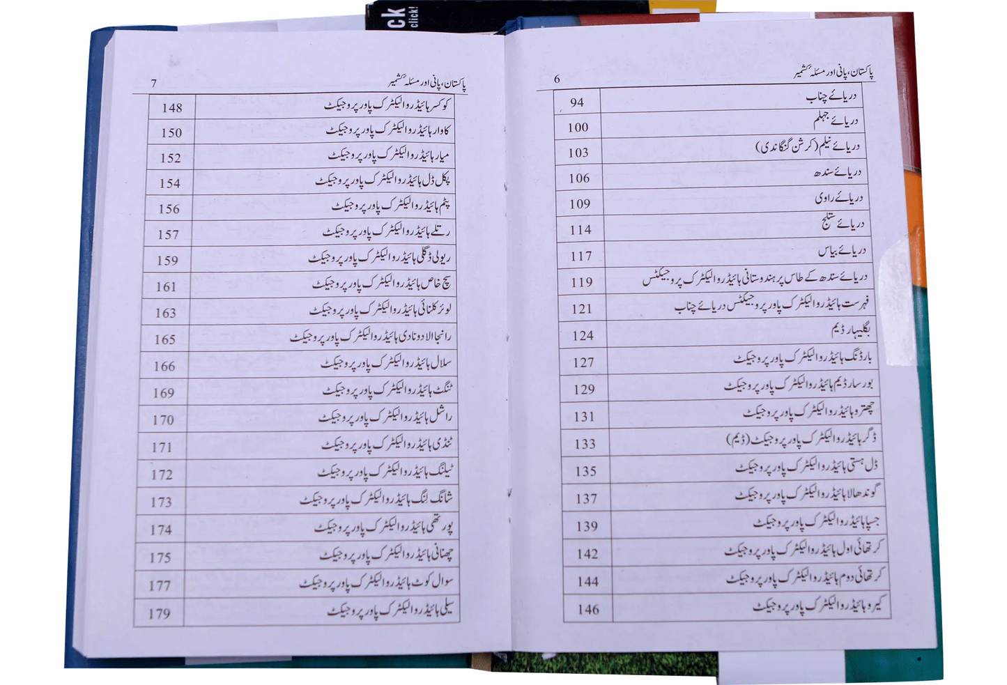 Pakistan Pani Aur Masla Kashmir 
