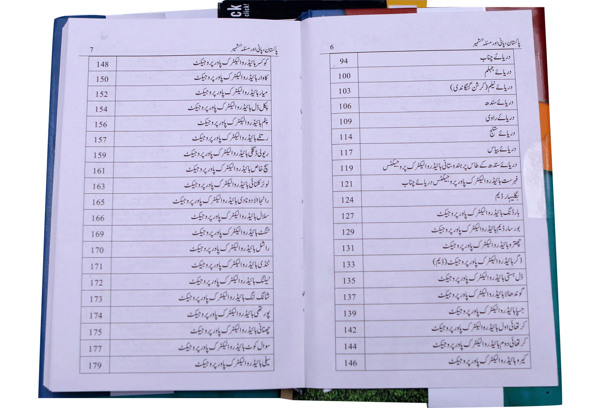 Pakistan Pani Aur Masla Kashmir 