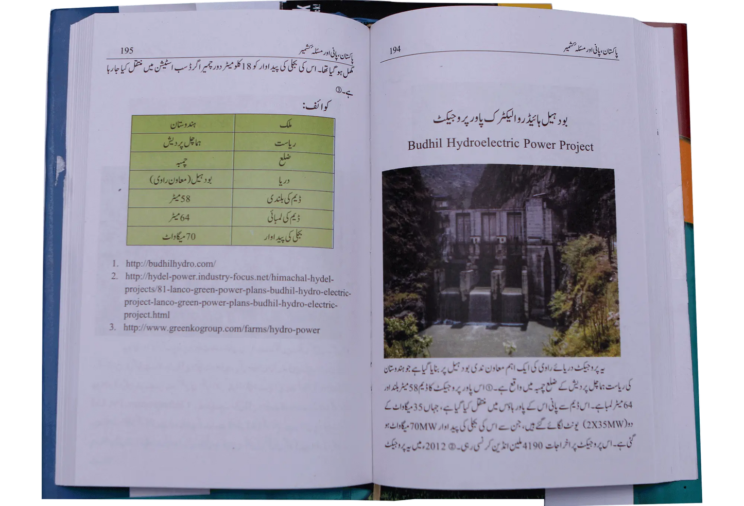 Pakistan Pani Aur Masla Kashmir 