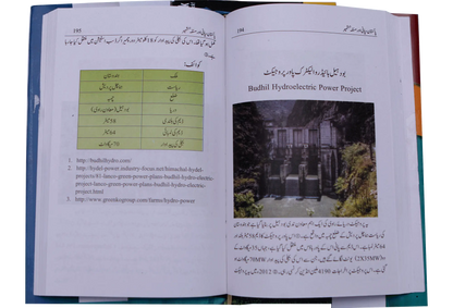 Pakistan Pani Aur Masla Kashmir 