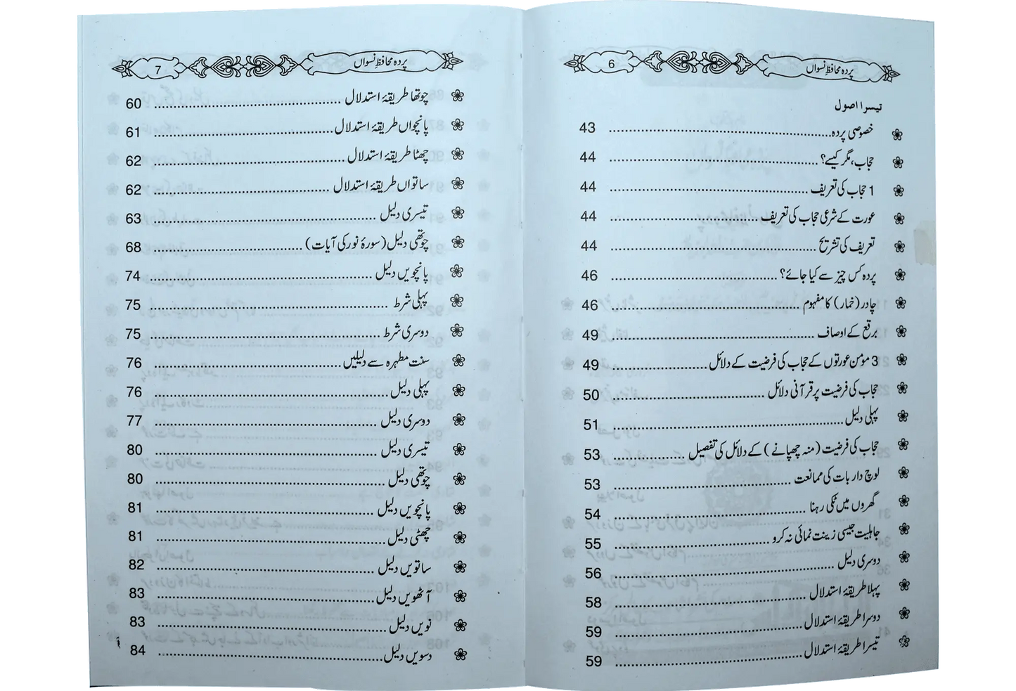 Pardah Muhafiz Niswah 