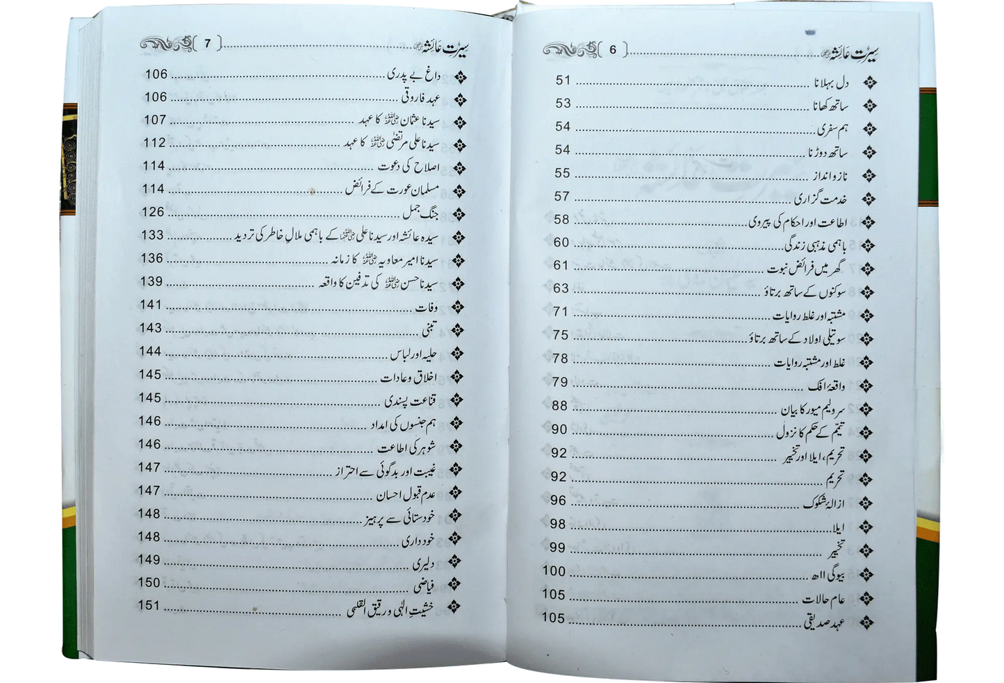 Seerat Syed Ayesha (R.A) 