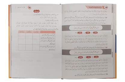 Abwab us Saraf (New Edition)