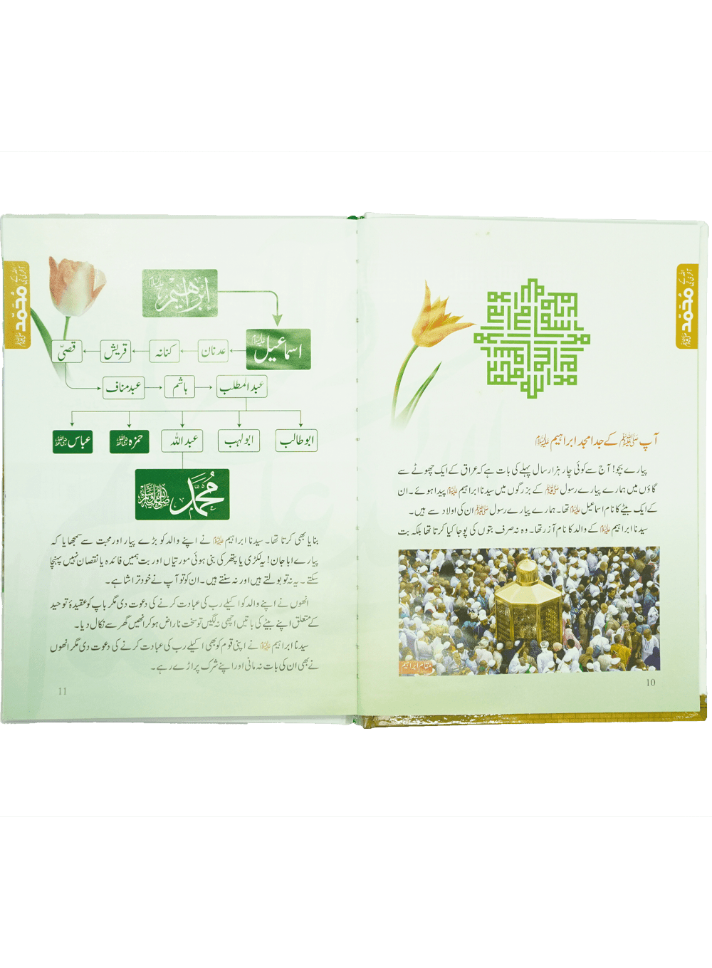 Allah Kay Akhri Nabi (SAW)