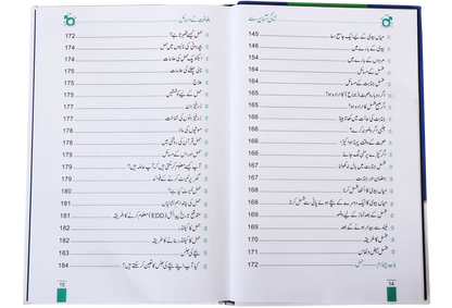 Balooghat Kay Masaail 