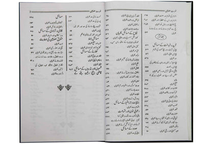 Balughul Maraam - Urdu Leather Binding (2 Vol set - Imported)