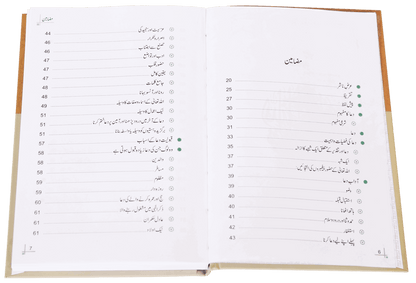 Dua Aur Dawa Kay Masnoon Adaab (Jadeed)