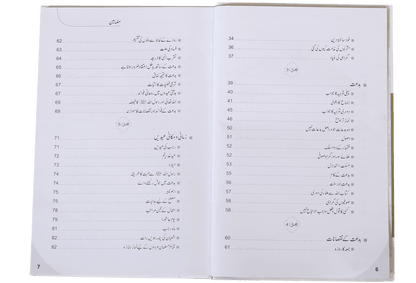 Fikar o Aqeedah ki Gumrahiyan aur Siraat e Mustaqeem k Taqazay