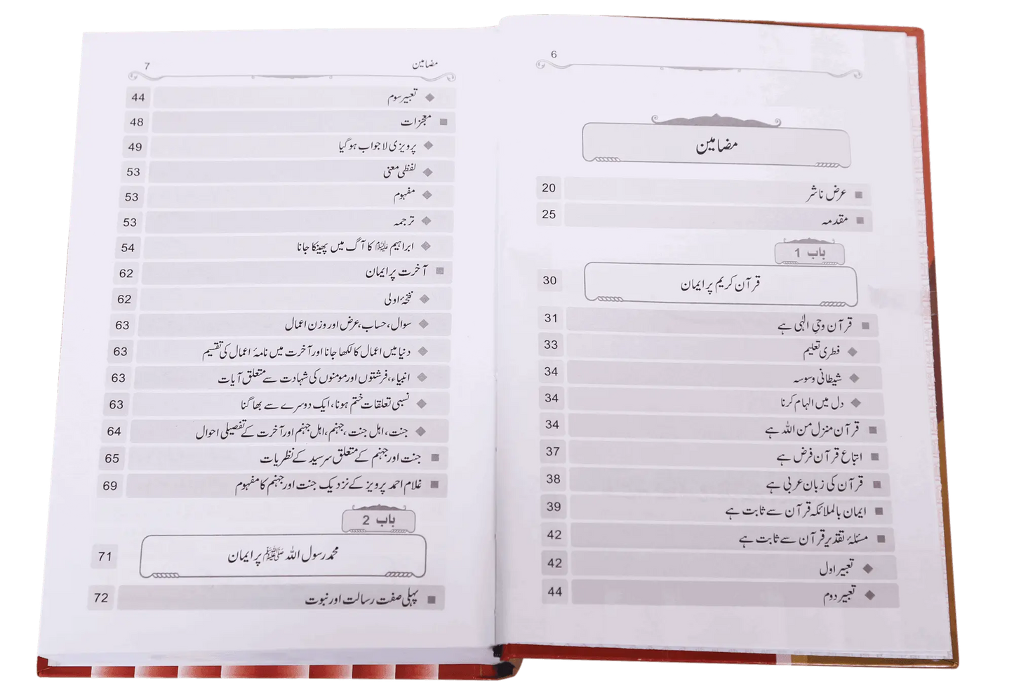 Inkaar e Hadith se Inkaar e Quran Tak 