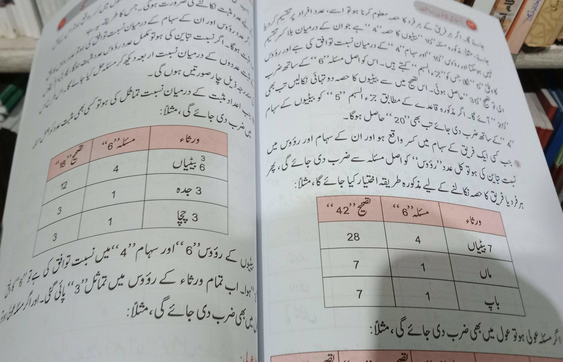 Islami Qanoon e Wirasat Latest Edition)