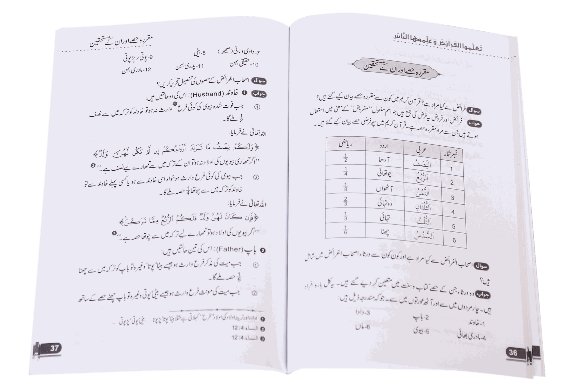 Islami Qanoon e Wirasat Latest Edition)