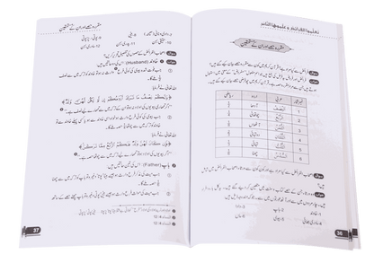 Islami Qanoon e Wirasat Latest Edition)