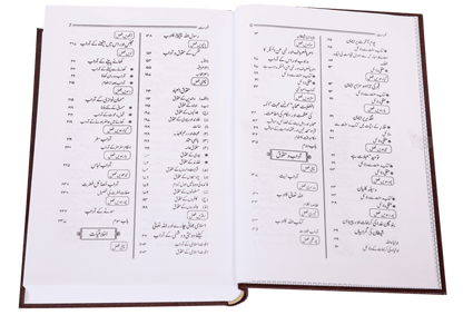 Minhaj ul Muslim (Imported)