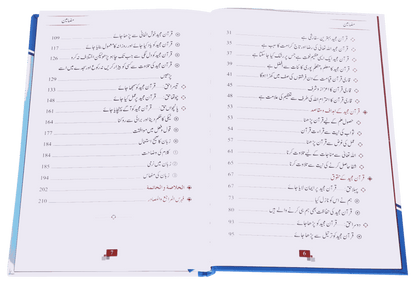 Quran Majeed k Haqooq