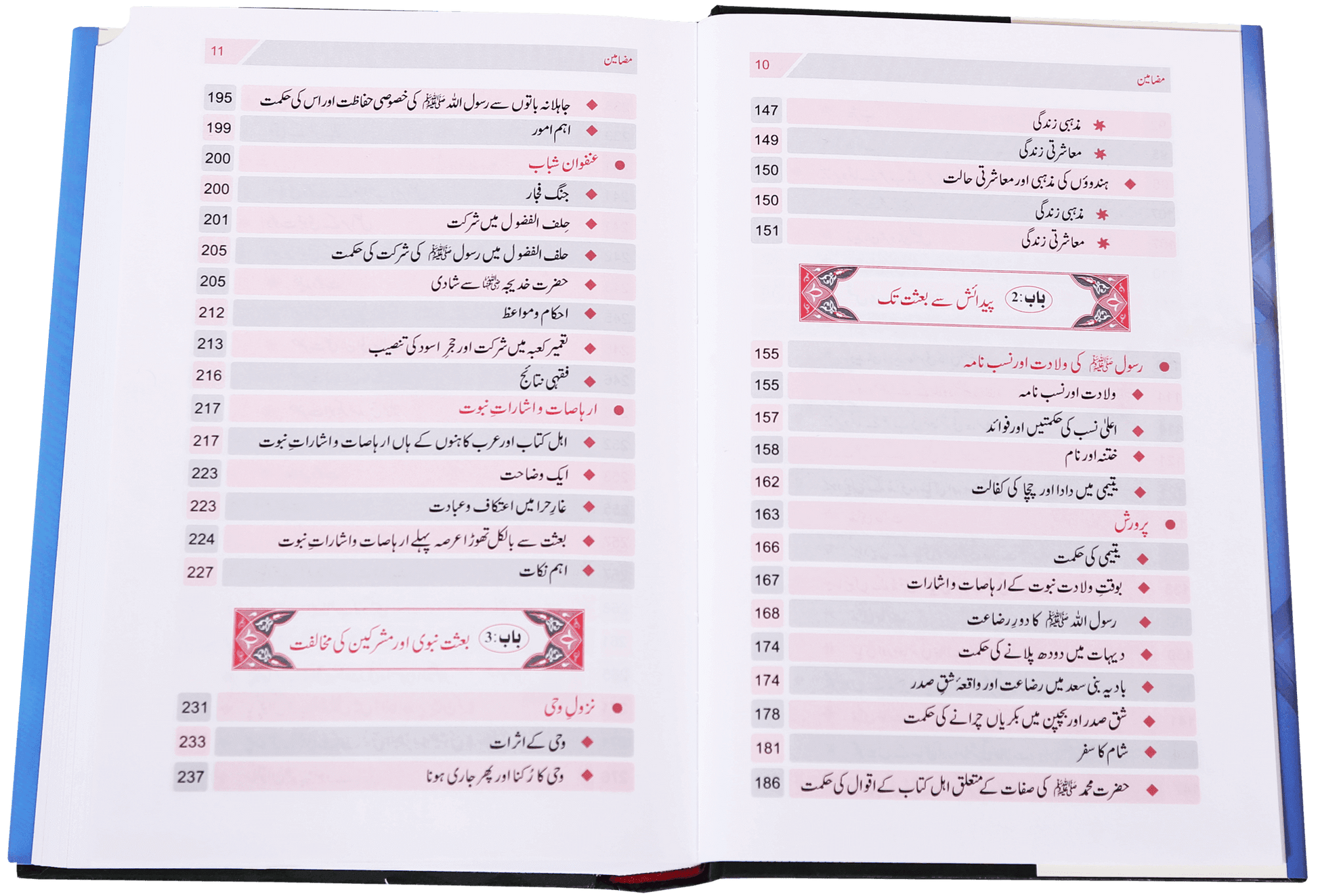 Seerat e Nabvi (PBUH) 2 Volumes Set