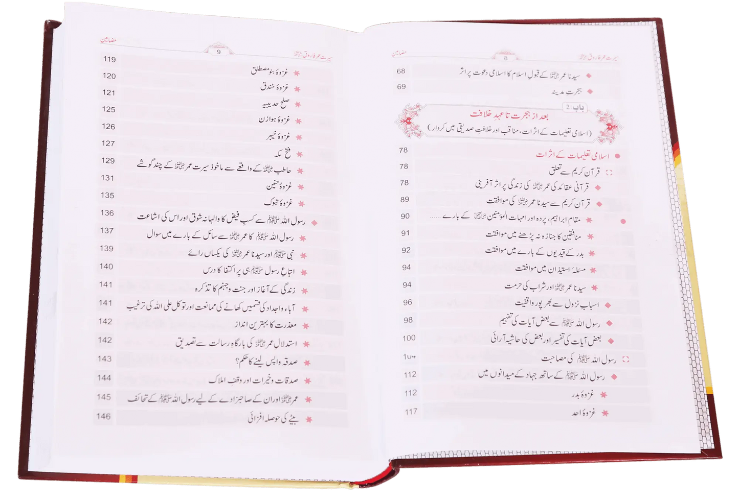 Seerat Umar Farooq R.A (2 Vol. Set Local)