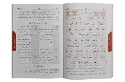 Tafsir Al Quran 30th parah (New Edition)