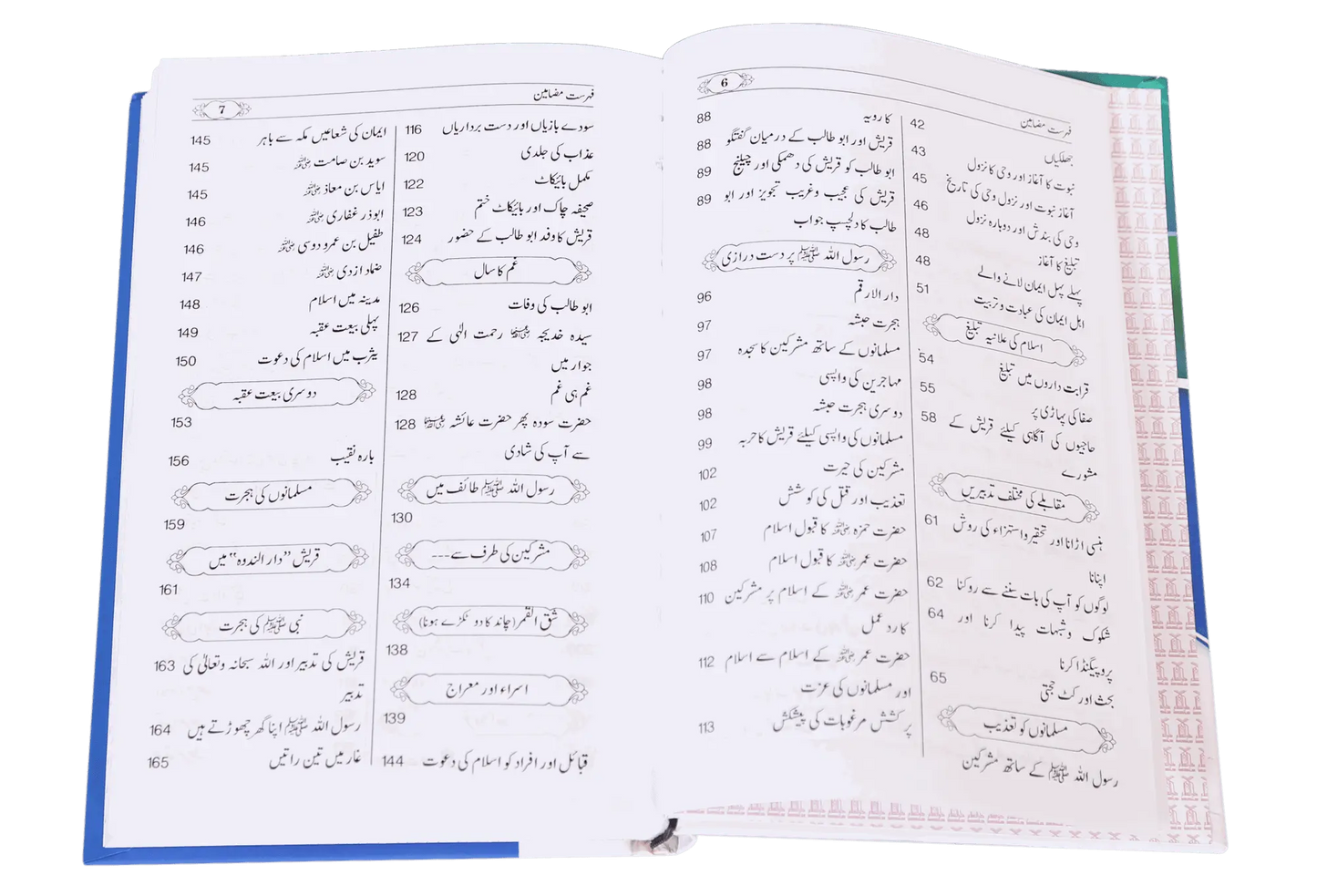 Tajaliyaat e Nabuwat 