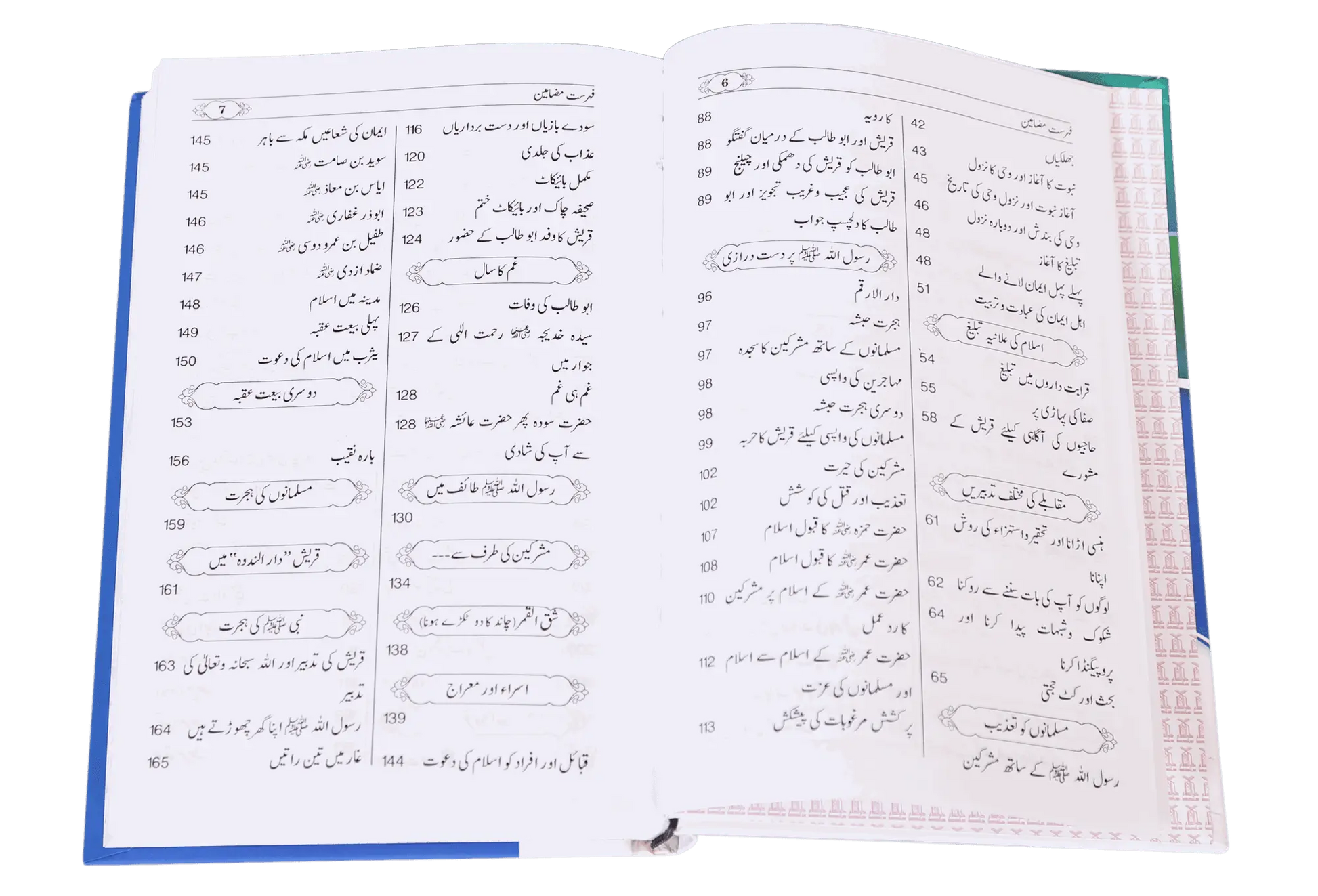 Tajaliyaat e Nabuwat 