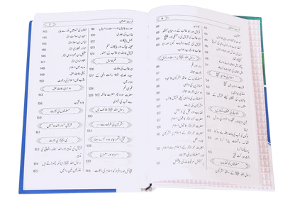 Tajaliyaat e Nabuwat 