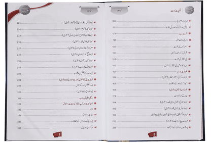 Tajaliyat-e-Nabuwat (SAW) - Darsi