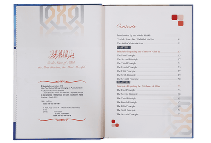 The Beautiful Names & Attributes of Allah