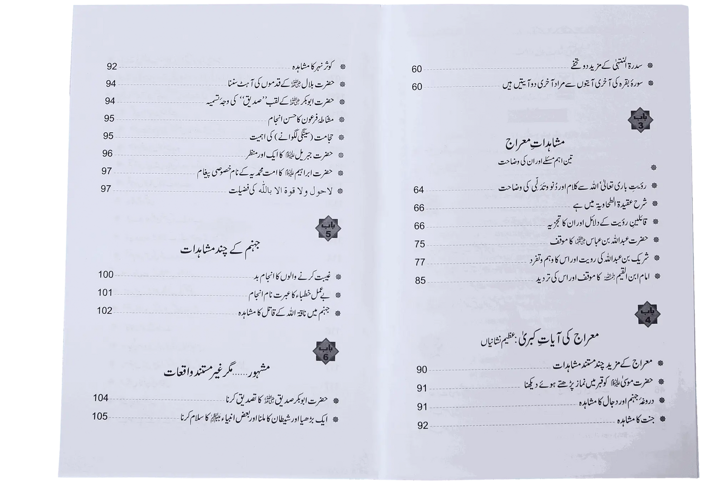 Waqiyah Maeraj Aur us Kai Mushahidaat 