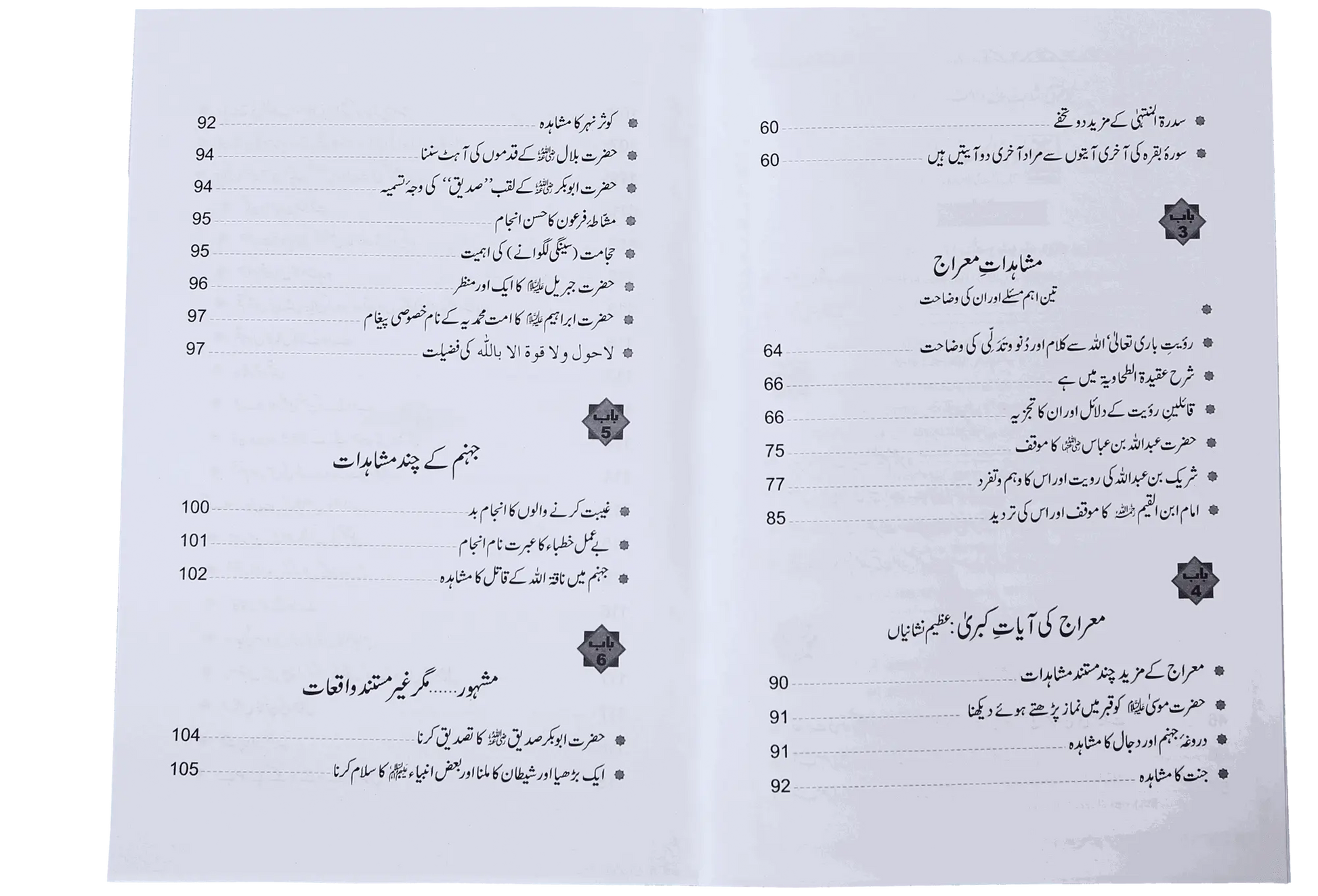 Waqiyah Maeraj Aur us Kai Mushahidaat 