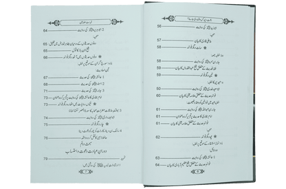 Dawaat e Deen Kis Waqt Di jay