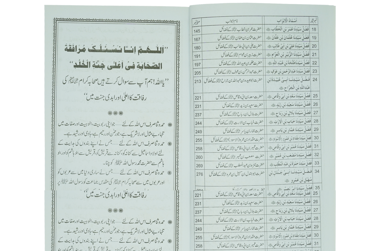 Fazail e Sahaba karaam (part 1)