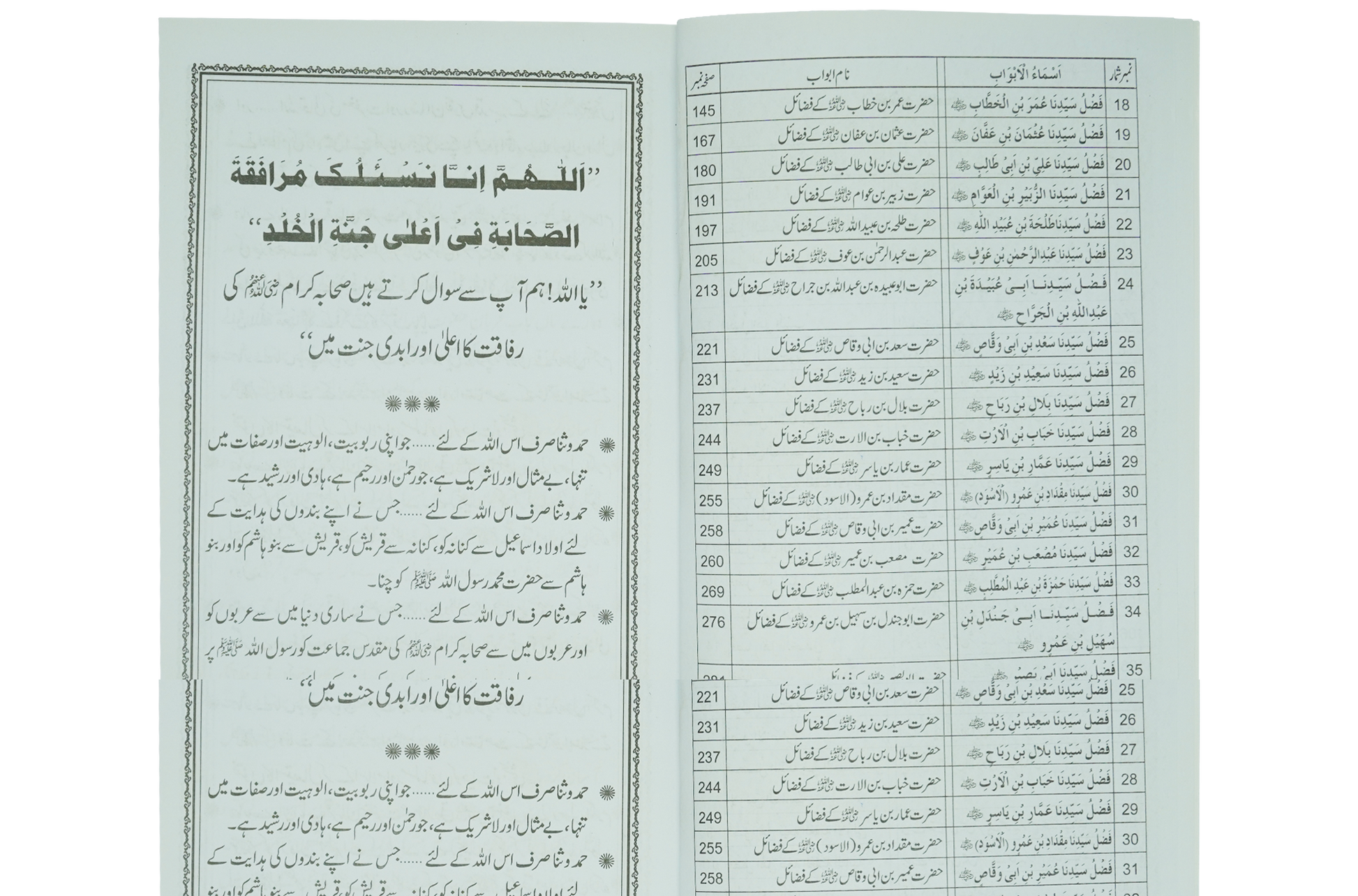 Fazail e Sahaba karaam (part 1)