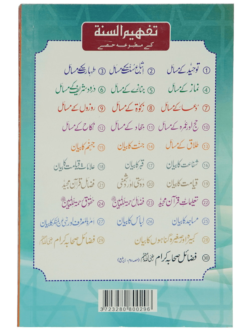 Fazail e Sahaba karaam (part 1)