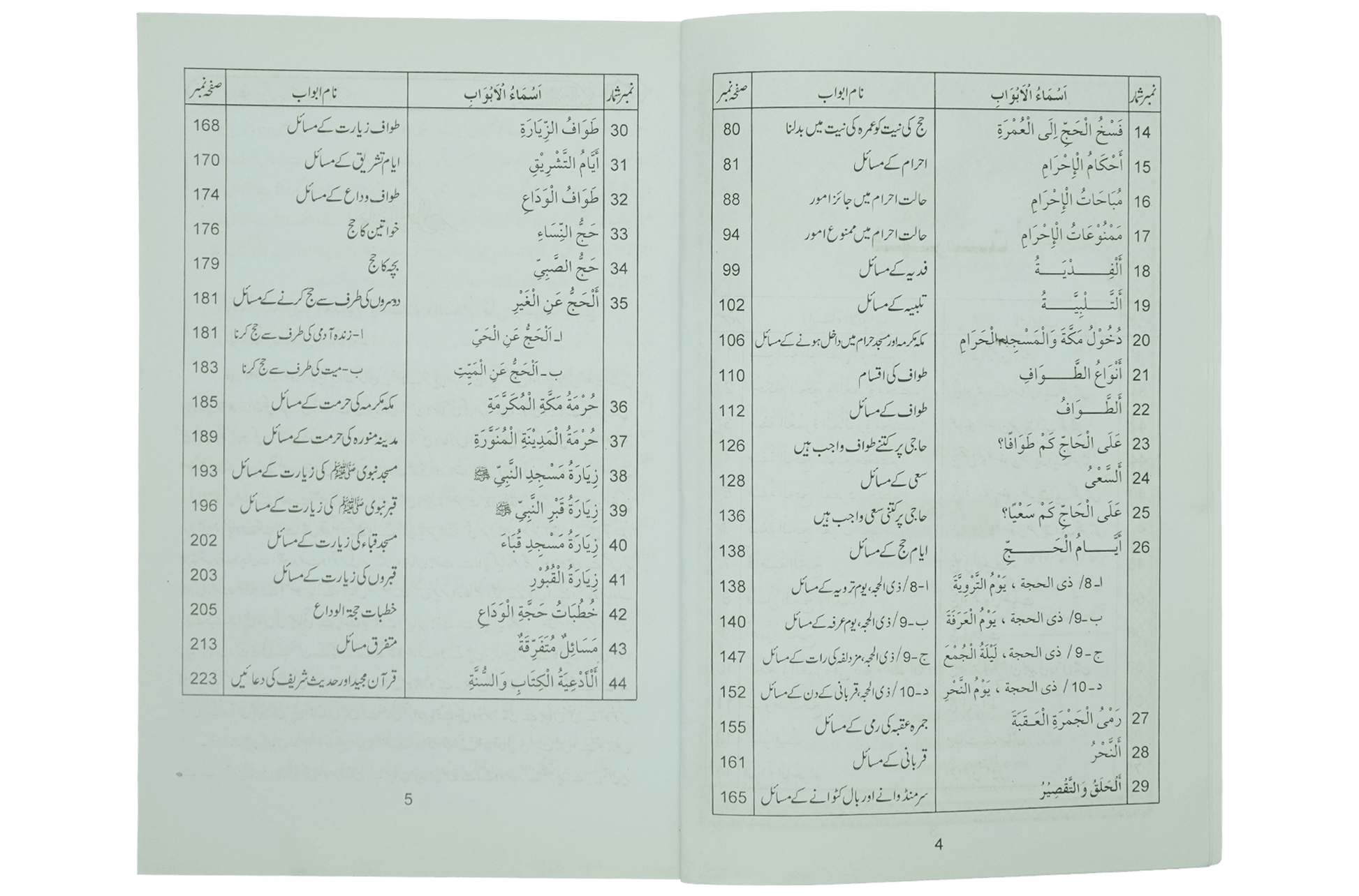 Hajj aur Umrah Kay Masail