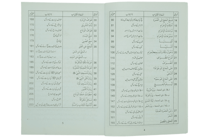 Hajj aur Umrah Kay Masail