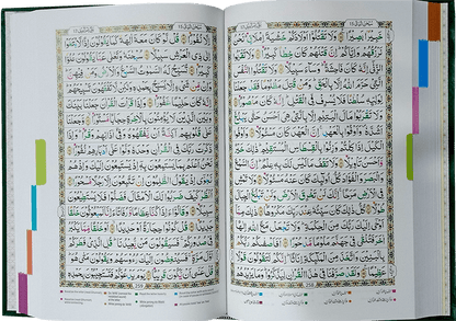 Holy Quran (7B - English And Urdu Rules)