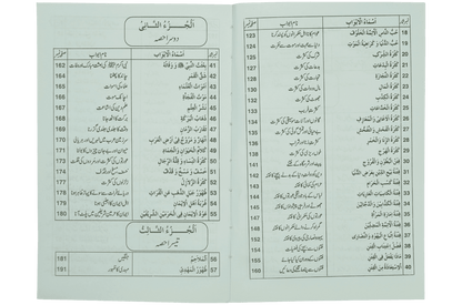 Ilamat e Qiyamat Ka Bayan