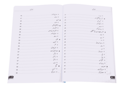 Islami Qanoon e Wirasat Latest Edition)