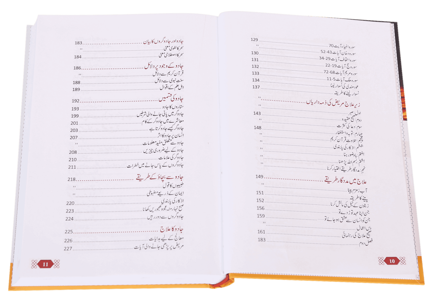 Jadu Aur Aasaib Ka kamyab Elaj