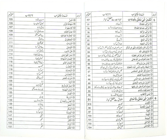 Kabeera O Saghira Gunnaho ka Bayyan