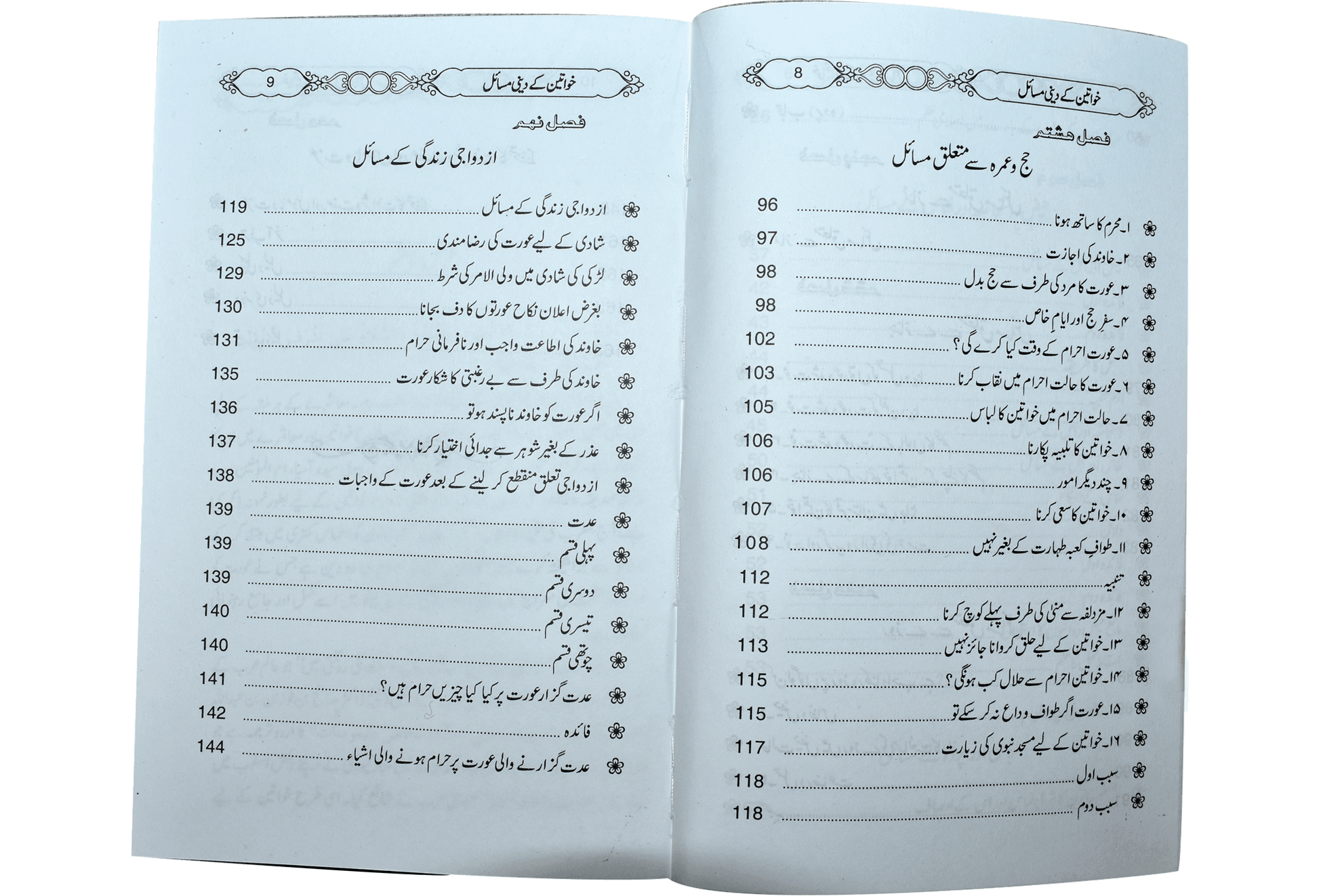 Khawateen Kay Deeni Masail