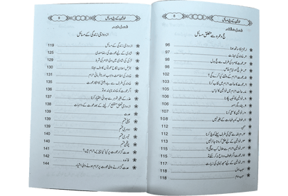 Khawateen Kay Deeni Masail